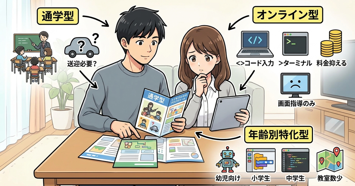子供のプログラミング教室おすすめ一覧【2026年最新・タイプ別整理】