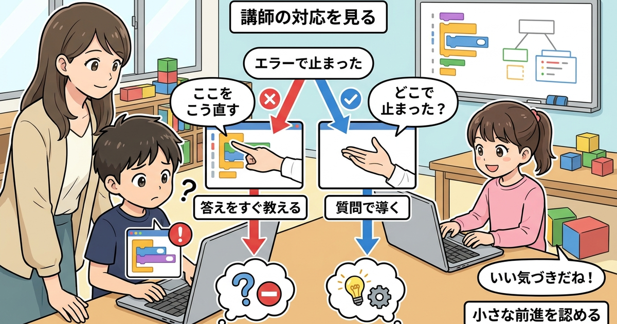 子供のプログラミング教室の体験内容で本当に確認すべきこと