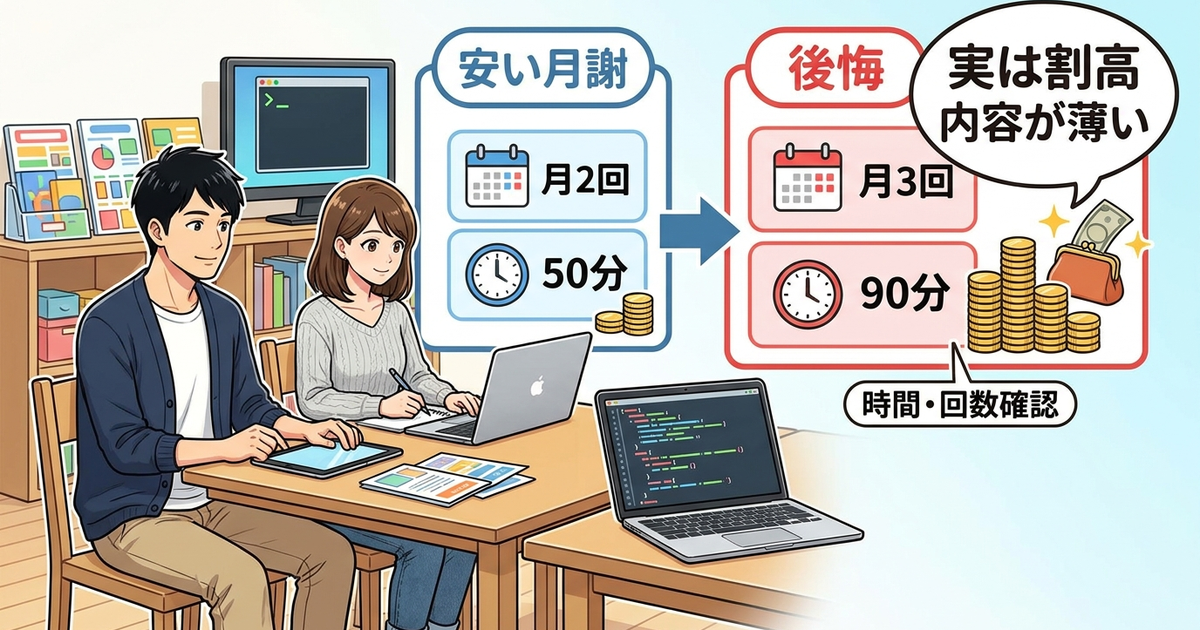 月謝だけ比較して「安い」と判断すると後悔につながる