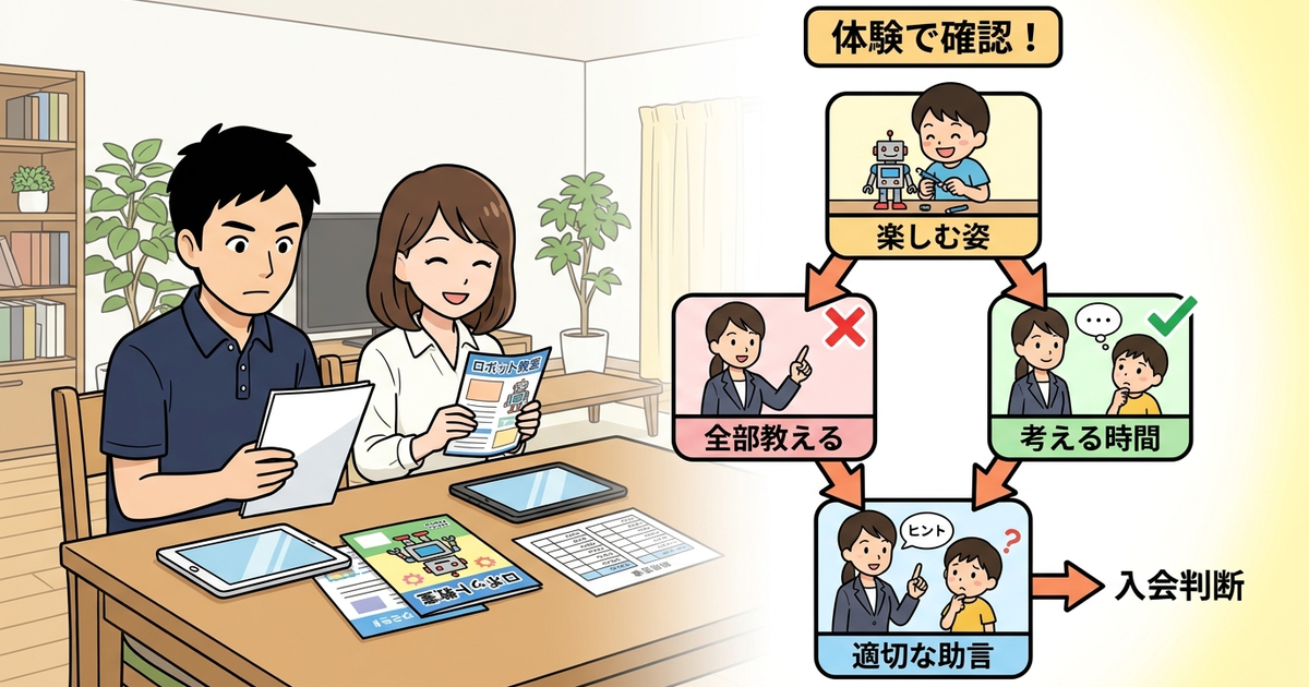入会を決める前に無料体験で確認しておくべきこと
