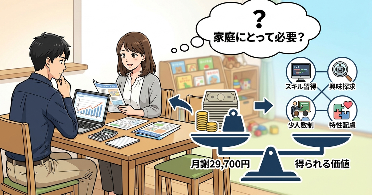 リタリコワンダーの料金に見合う価値があるかを判断する基準
