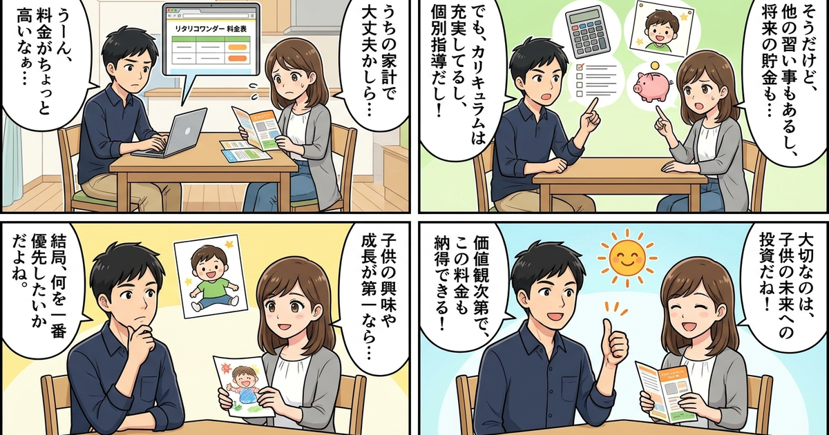 リタリコワンダー 口コミ 料金の結論まとめ4コマ漫画