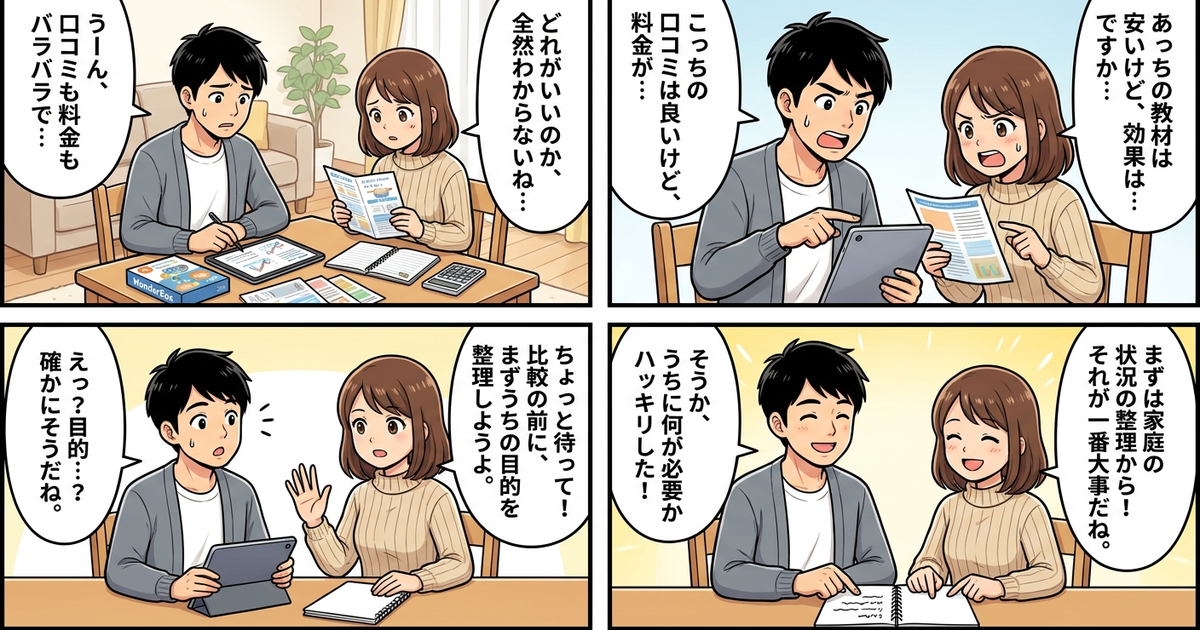ワンダーボックス 口コミ 料金の結論まとめ4コマ漫画