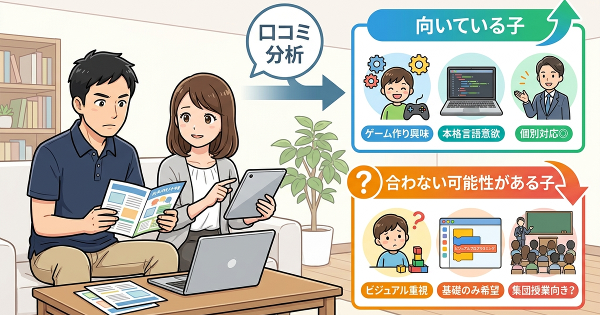 口コミから見えてくる「向いている子」と「合わない可能性がある子」