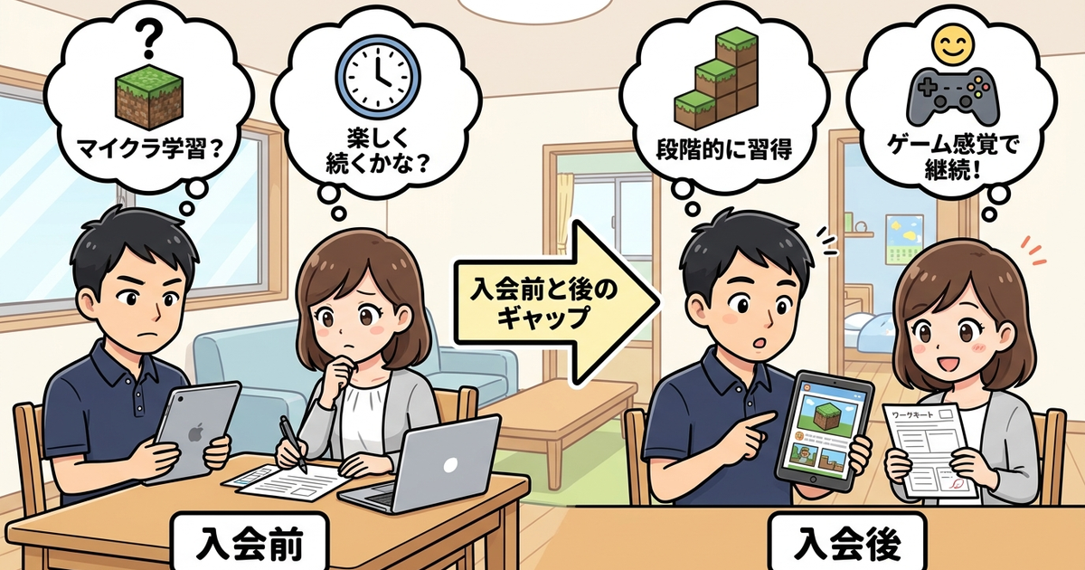 プロクラの口コミから見えてくる「入会前と後のギャップ」