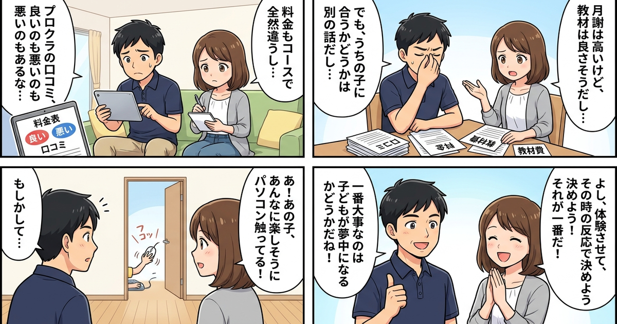 プロクラ 口コミ 料金の結論まとめ4コマ漫画