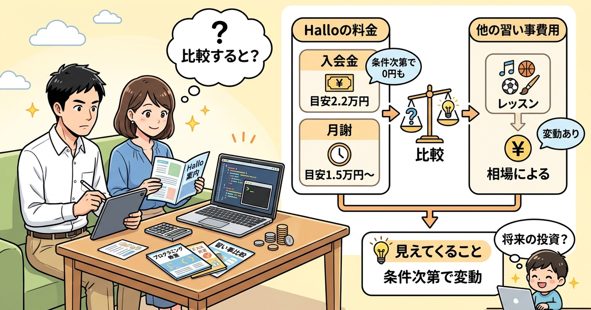 プログラミング教室Halloの料金体系と他の習い事費用と比較して見えてくること