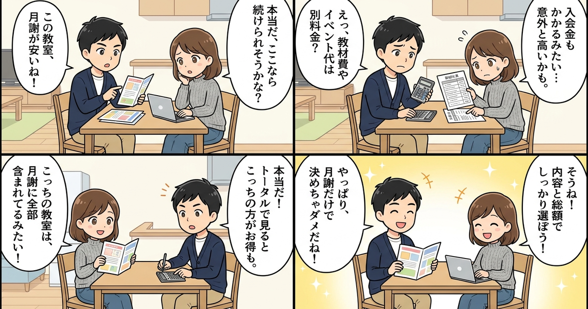 子供 プログラミング教室 月謝 相場 費用の結論まとめ4コマ漫画