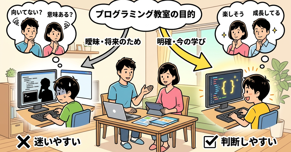 子供をプログラミング教室に通わせる目的が定まると、向き不向きの判断が変わってくる