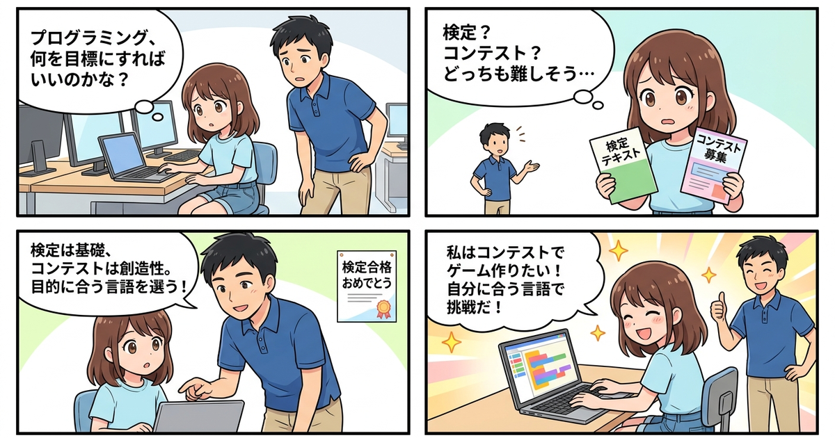 子供 プログラミング 言語 検定 コンテストの結論まとめ4コマ漫画