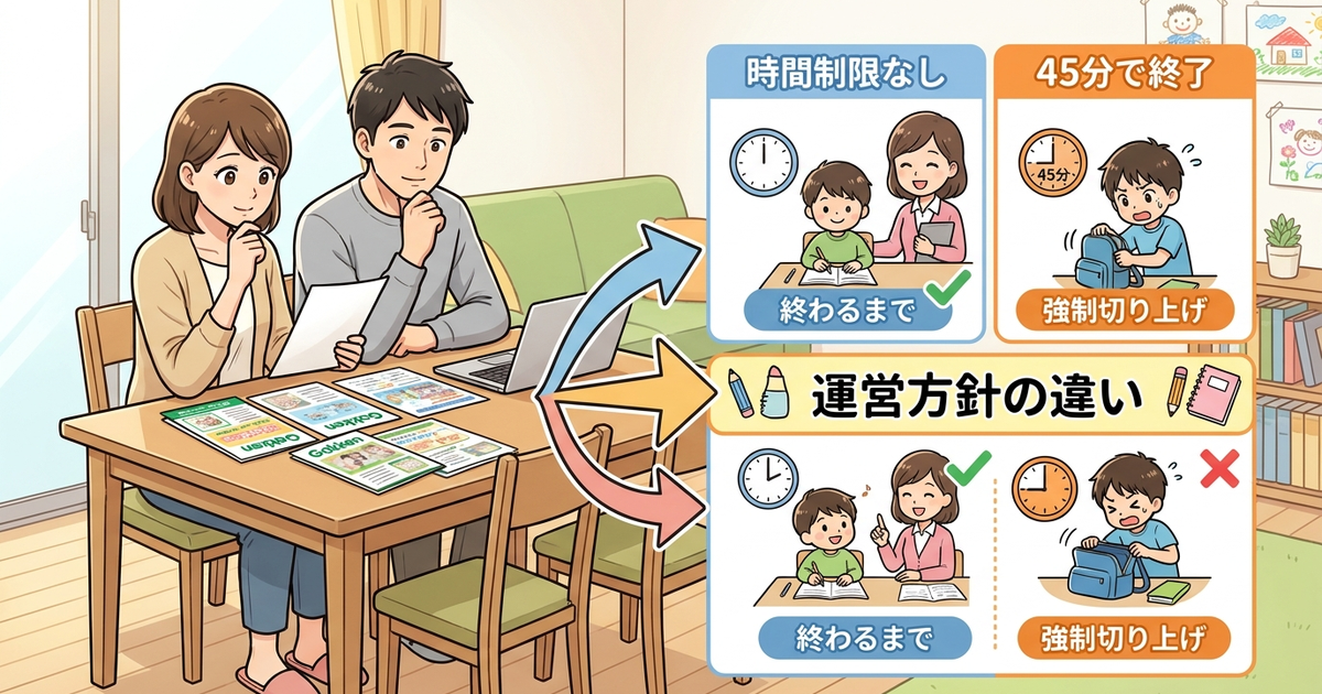 学研教室を選ぶ前に確認しておくべき教室ごとの運営方針の違い