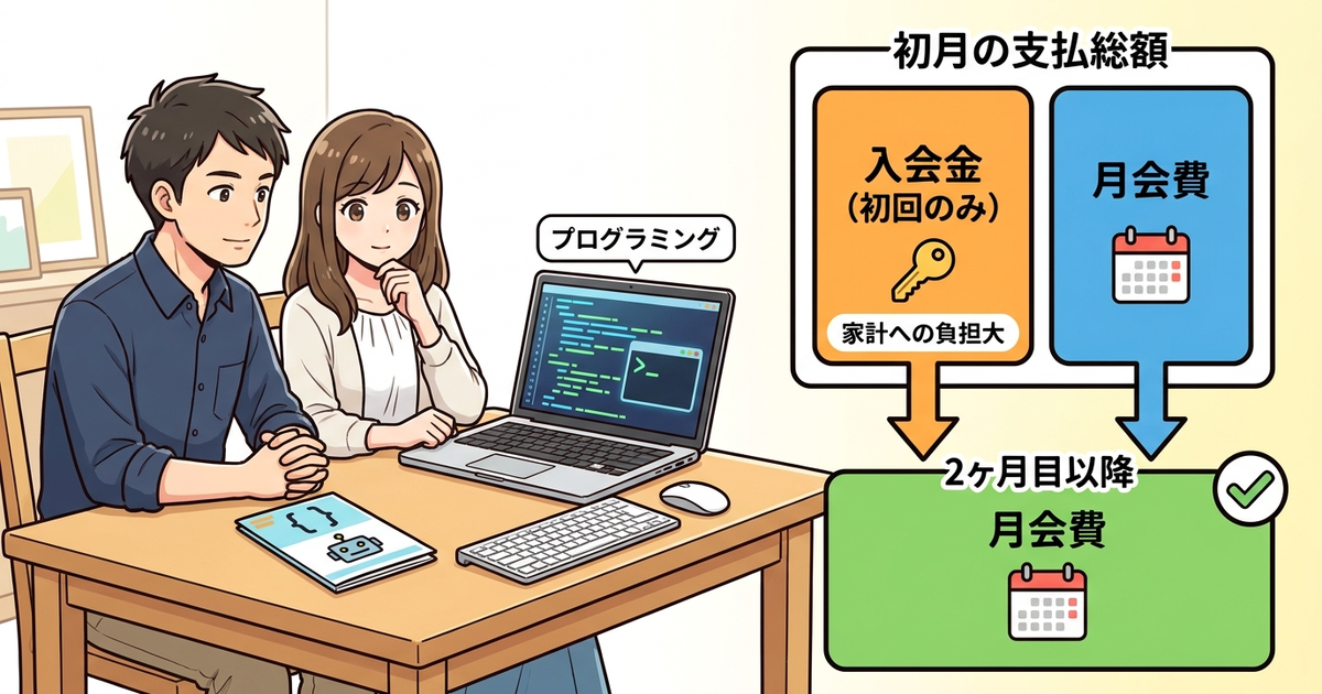 スタープログラミングスクールの料金体系を正確に理解しておく