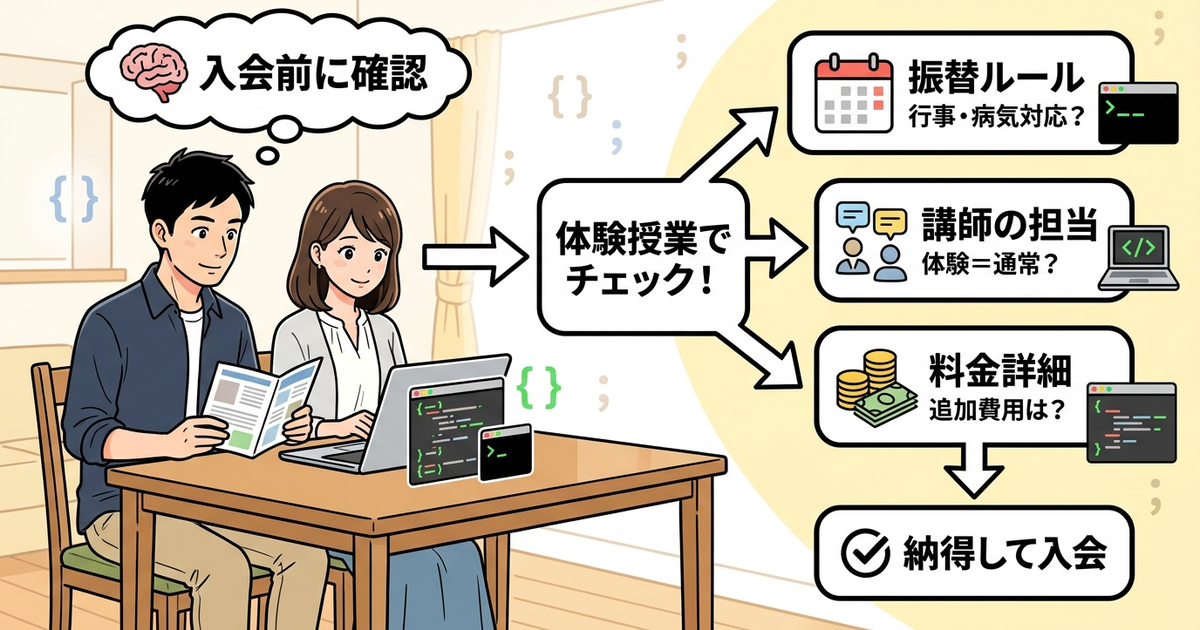 料金と口コミを考えると入会前に確認すべきこと
