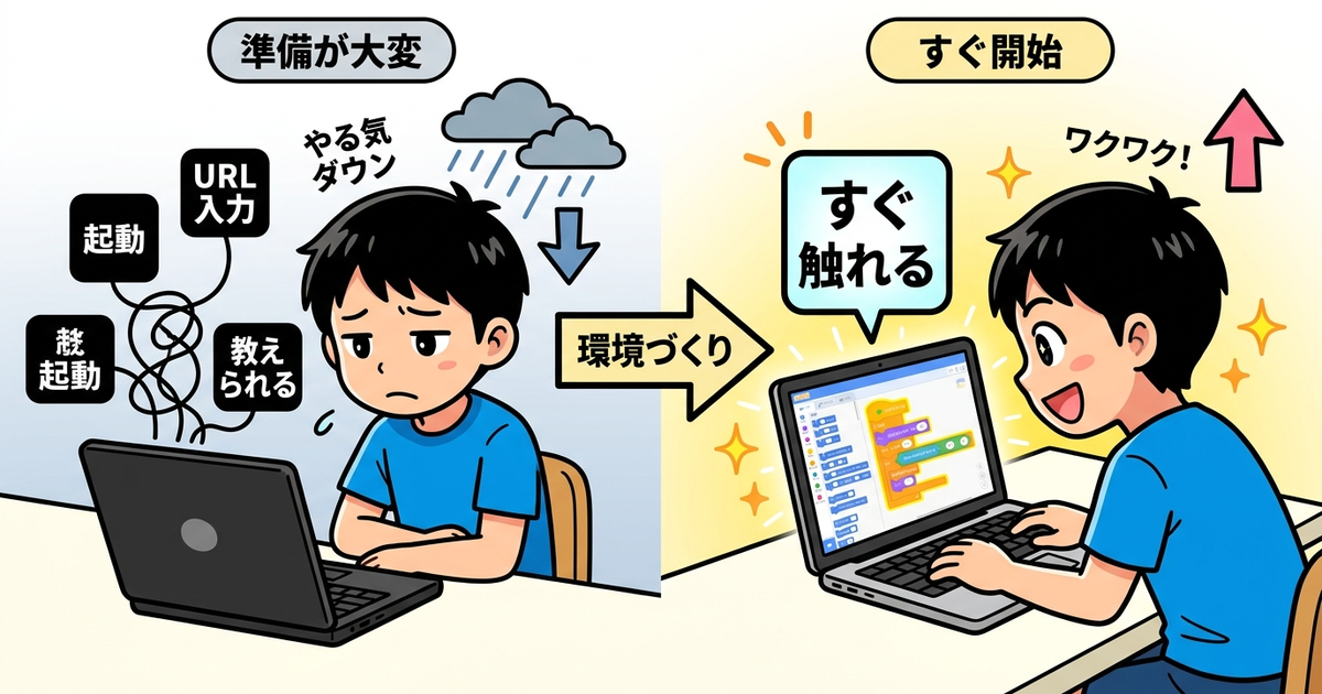 スクラッチの使い方より先に、子供が「触りたくなる環境」を用意する