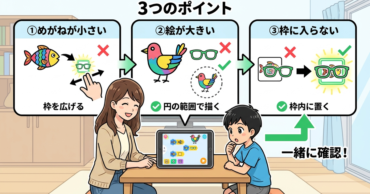 Viscuitの使い方でつまずいたときに子供と確認する3つのポイント