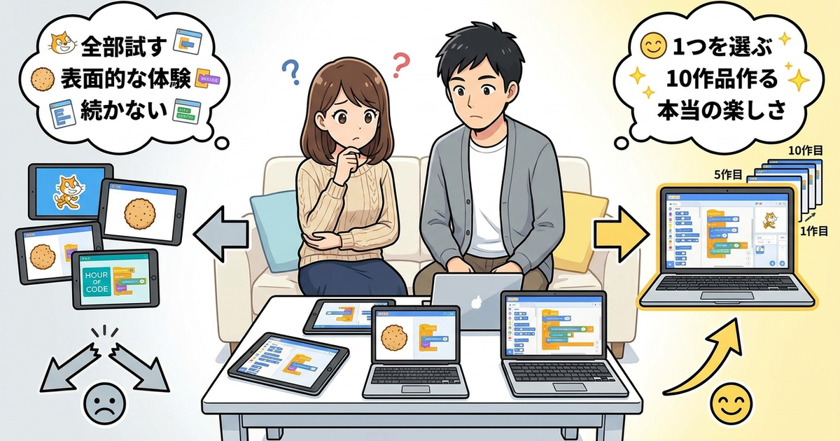無料教材で学習を始めるときに保護者が陥りがちな失敗