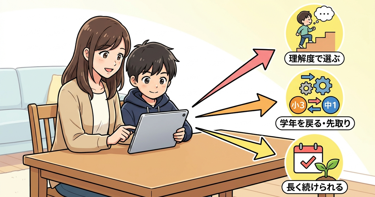 小学生・中学生の学習アプリを選ぶ前に押さえておくべき基準