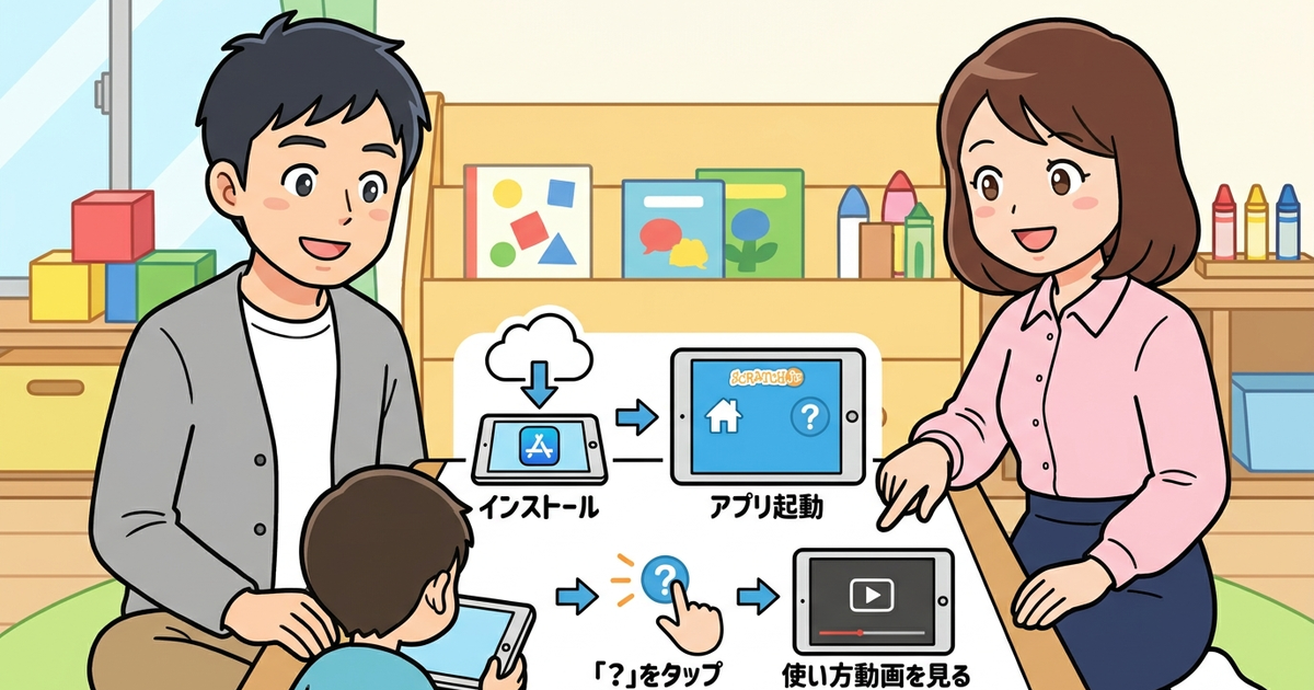 スクラッチジュニアの基本操作を教える具体的な手順