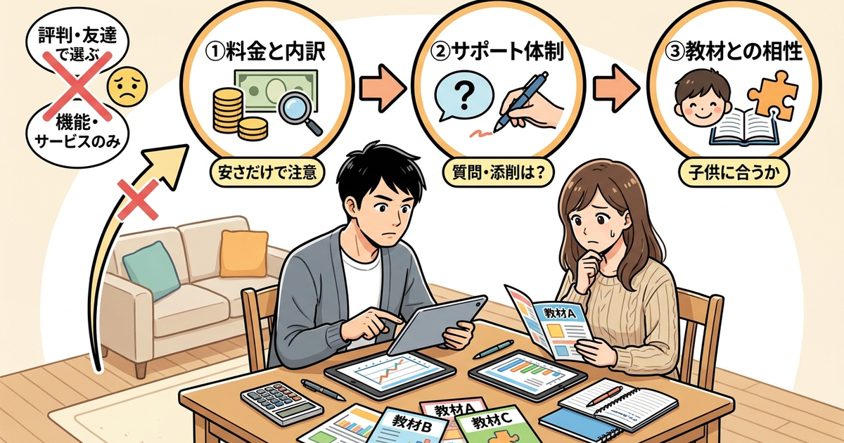 オンライン教材を選ぶ前に確認すべき3つのチェックポイント