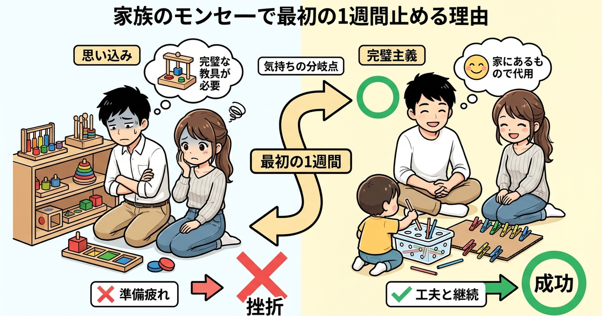 モンテッソーリ教育を家庭で取り入れる時、最初の1週間でやめてしまう理由