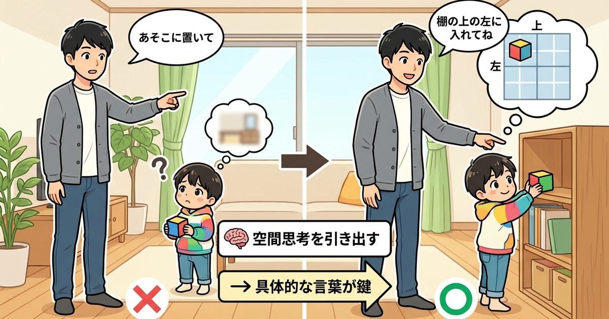 空間を意識させる親の関わり方が子供の思考力を引き出す