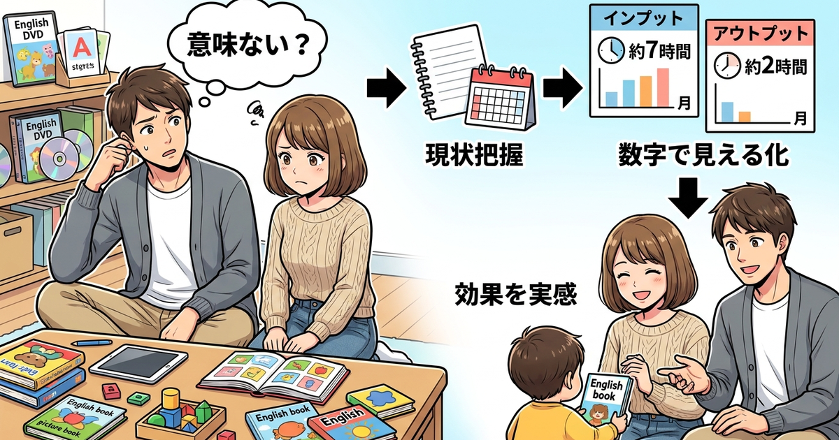 効果を実感できる環境に変える具体的な再設計の手順