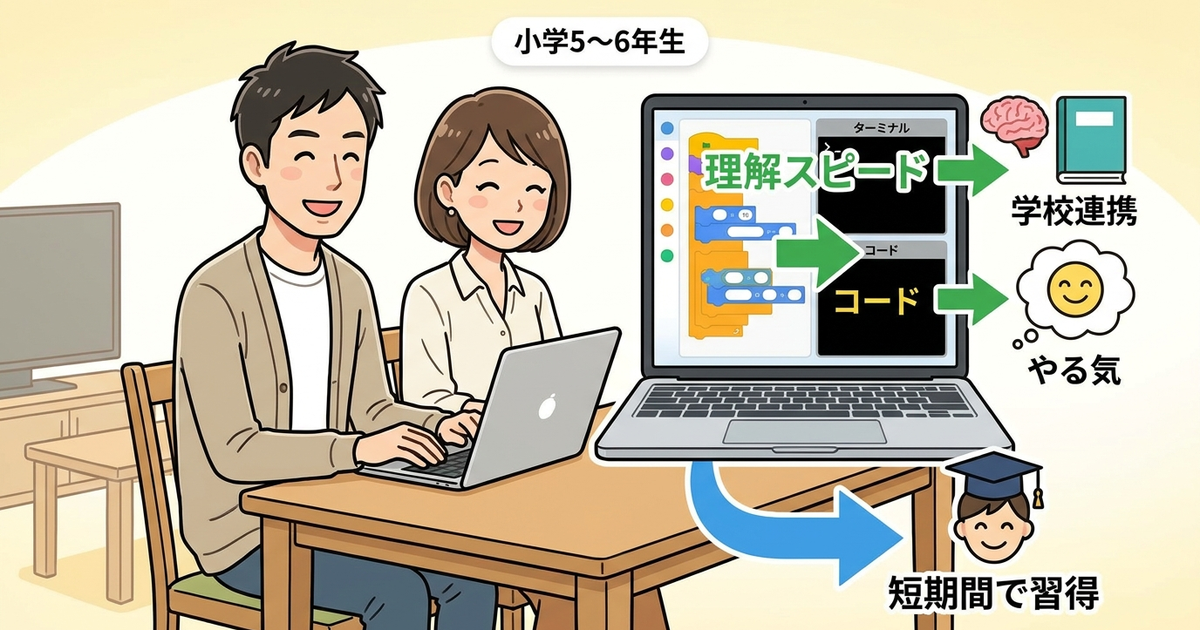小学5〜6年生から習い事でプログラミングを始めても間に合う理由