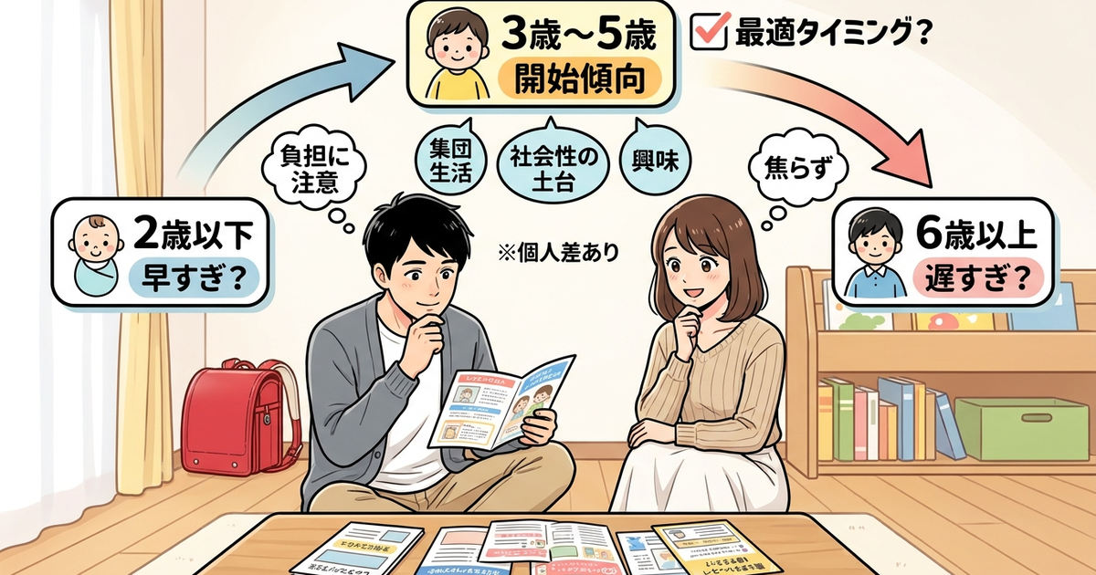 何歳から始めるべきか年齢別の最適タイミングを整理