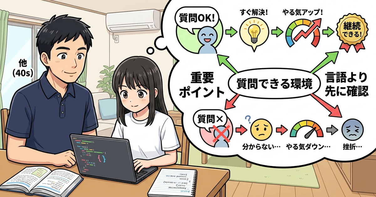 プログラミング習い事選びで言語より先に確認すべき「質問できる環境」の有無