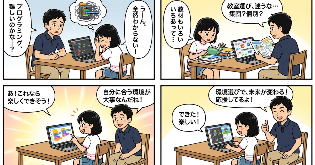 中学生 プログラミング 習い事の結論まとめ4コマ漫画