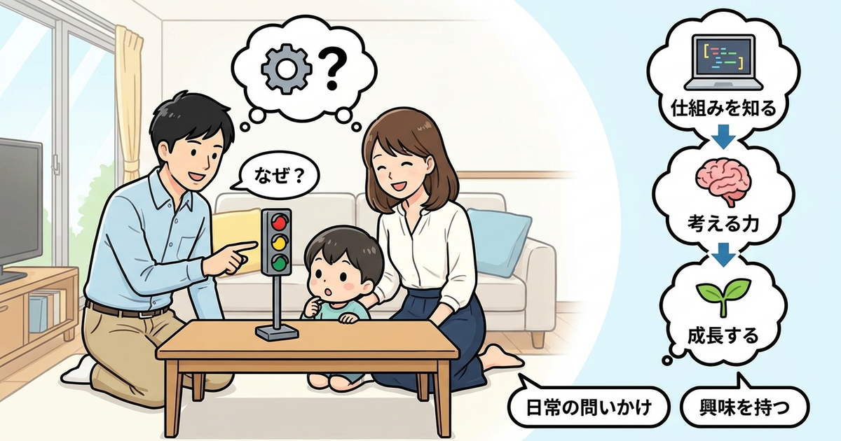 家庭でプログラミング的思考を育てるために今日からできること