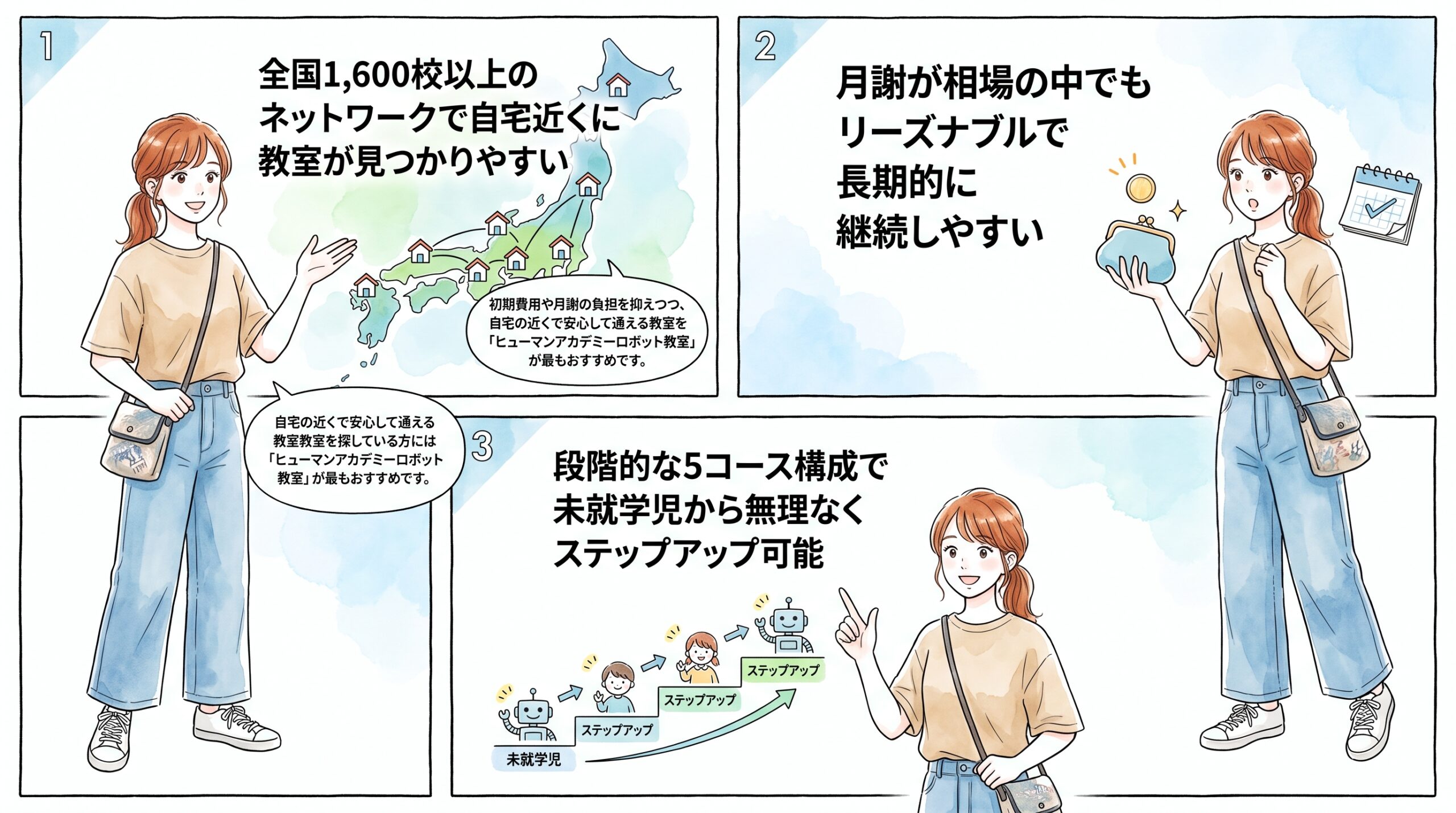 費用・月謝の安さや通いやすさ重視なら「ヒューマンアカデミーロボット教室」