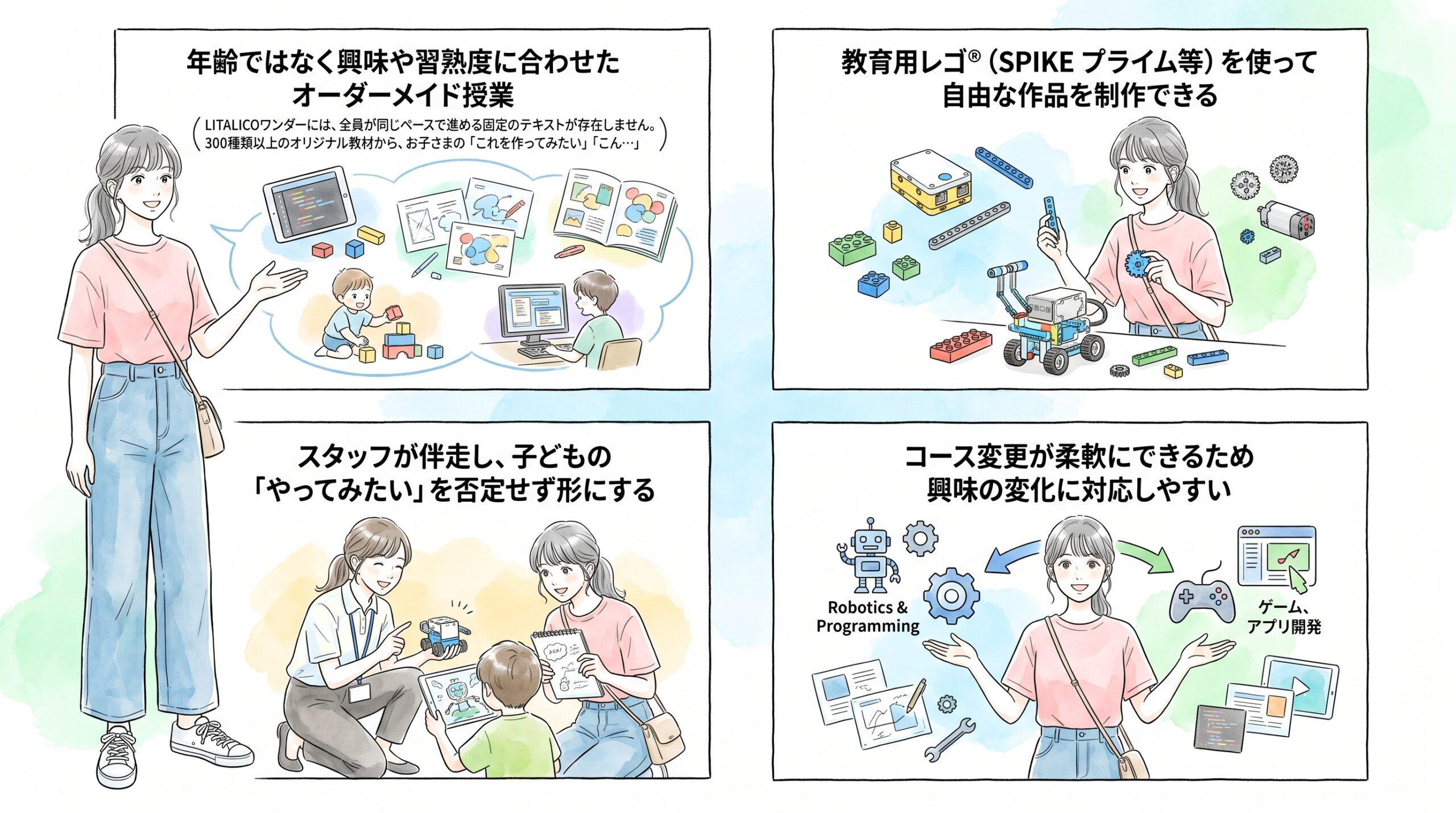 IT×ものづくりで自由な発想力を伸ばすカリキュラム